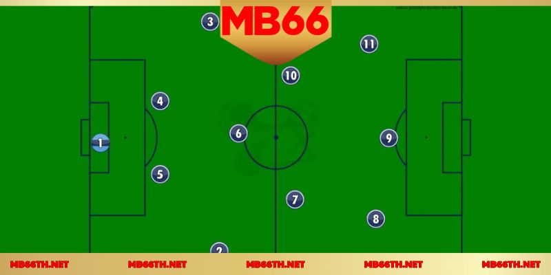 วางเดิมพันอย่างมั่นใจในทุกรอบการแข่งขัน